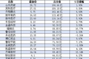 土豪之梦心水论坛截图0